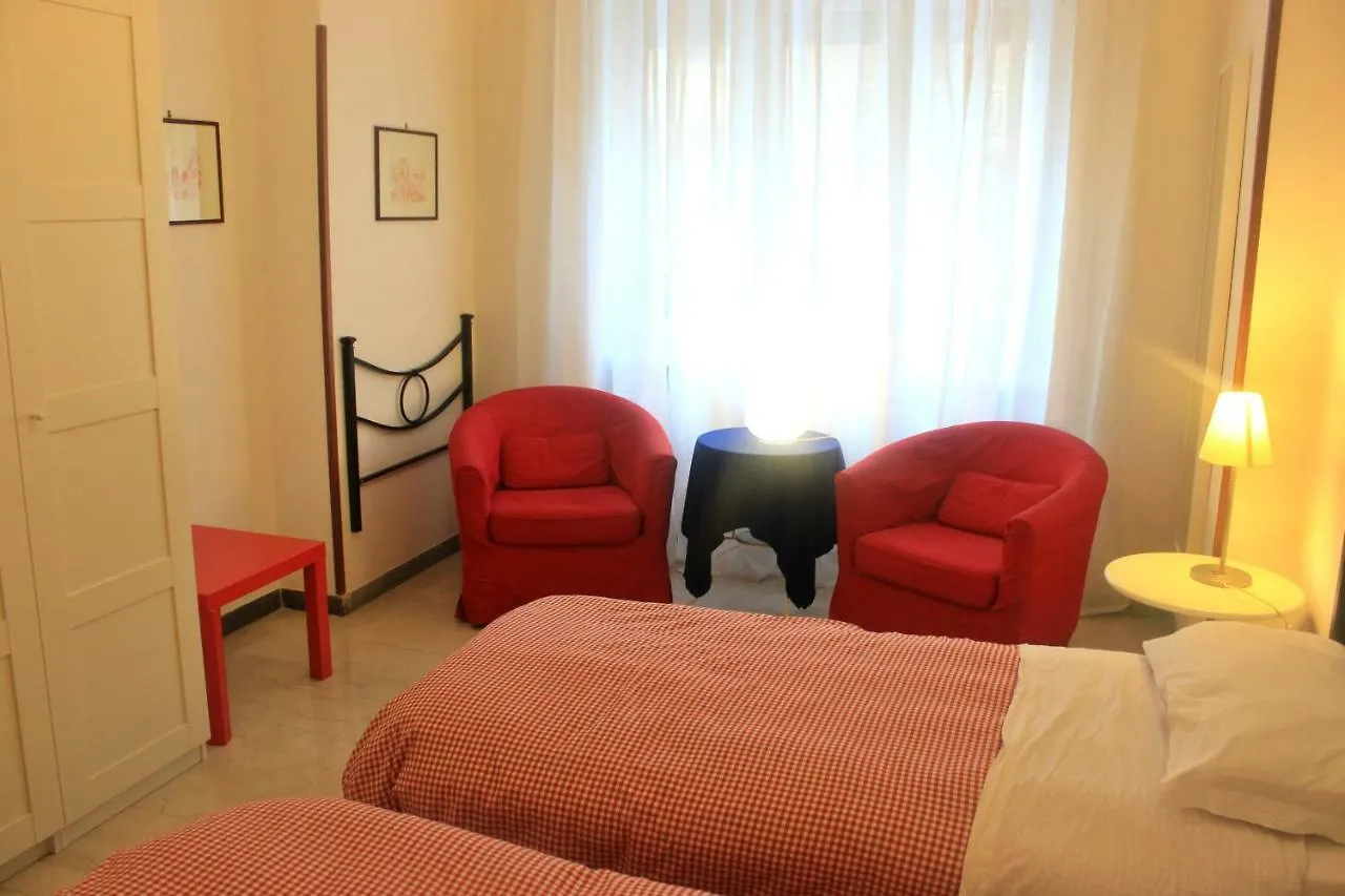Le Antiche Fornaci Apartamento Roma