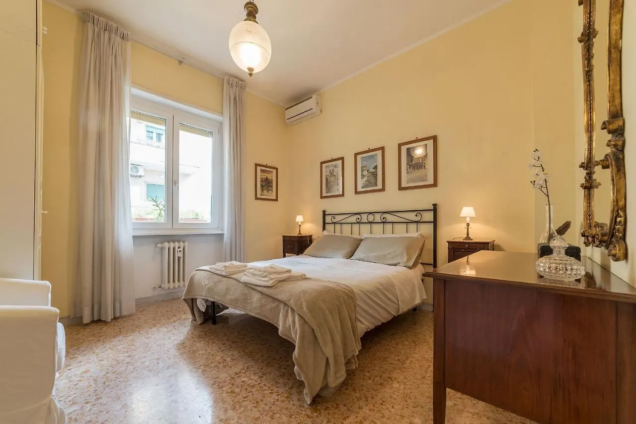 Le Antiche Fornaci Lägenhet Rom